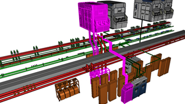 3D Modeling 3D Modeling